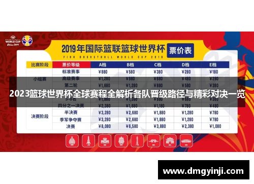 2023篮球世界杯全球赛程全解析各队晋级路径与精彩对决一览
