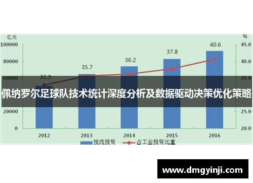 佩纳罗尔足球队技术统计深度分析及数据驱动决策优化策略