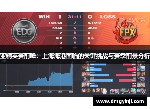 亚精英赛前瞻：上海海港面临的关键挑战与赛季前景分析