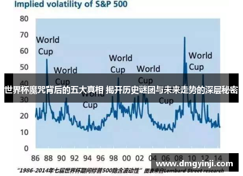 世界杯魔咒背后的五大真相 揭开历史谜团与未来走势的深层秘密