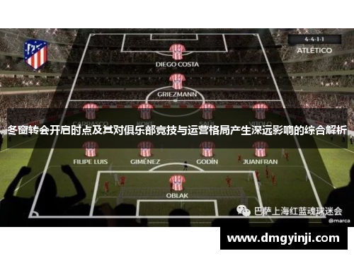 冬窗转会开启时点及其对俱乐部竞技与运营格局产生深远影响的综合解析