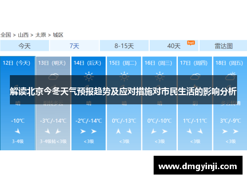 解读北京今冬天气预报趋势及应对措施对市民生活的影响分析 解读北京今冬天气预报趋势及应对措施对市民生活的影响分析
