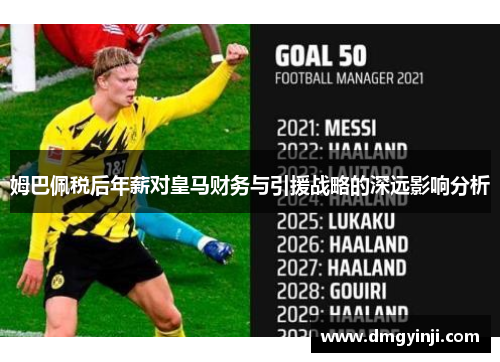 姆巴佩税后年薪对皇马财务与引援战略的深远影响分析