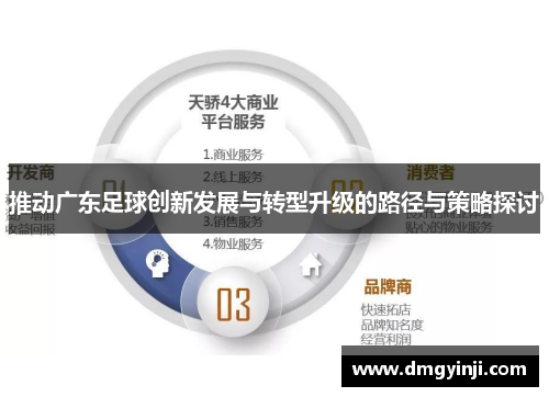 推动广东足球创新发展与转型升级的路径与策略探讨