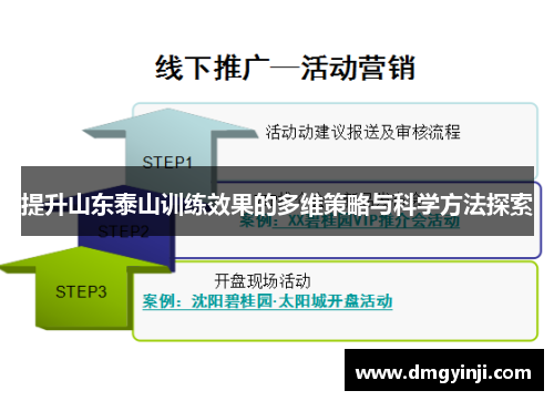 提升山东泰山训练效果的多维策略与科学方法探索