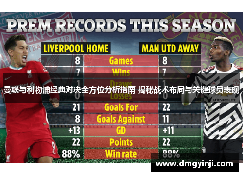 曼联与利物浦经典对决全方位分析指南 揭秘战术布局与关键球员表现